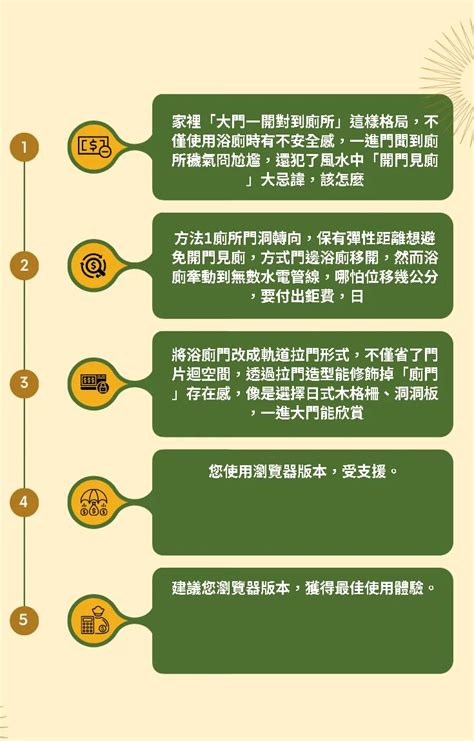 開門見廁定義|風水小知識：什麼是開門見廁？如何用室內設計化解風水問題